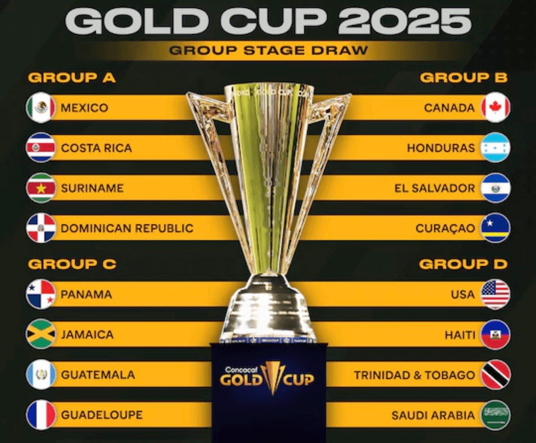 Everything You Need to Know About the 2025 Concacaf Gold Cup