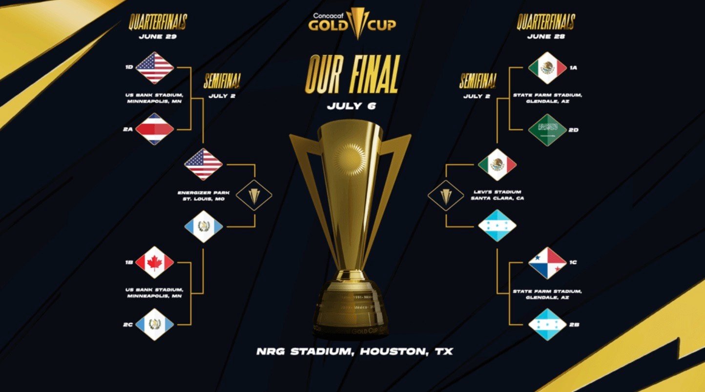 Gold Cup Semifinals Preview & Recap