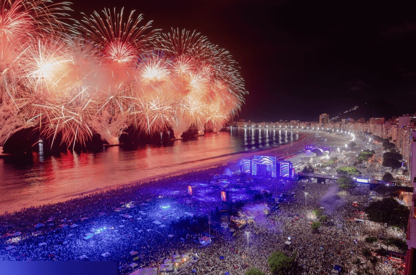 Rio’s Iconic New Year’s Eve on Copacabana Sets a Global Record